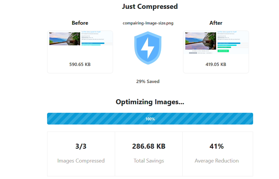 WPcompress comparision by HW